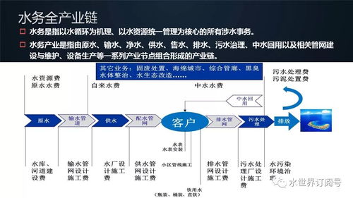物联网技术支撑智慧水务环境治理——专访盈峰环境技术总工金必慧