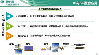 泛在电力物联网下智能传感与人工智能技术研究及应用