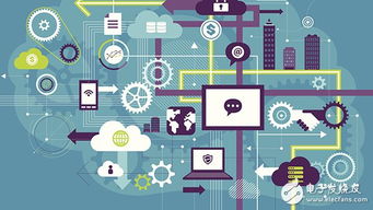 M2M发展与物联网技术演进 破解资源整合难题的思考