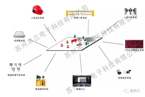 木兰电子亮相2021重庆安博会，展示物联网技术研发新成果