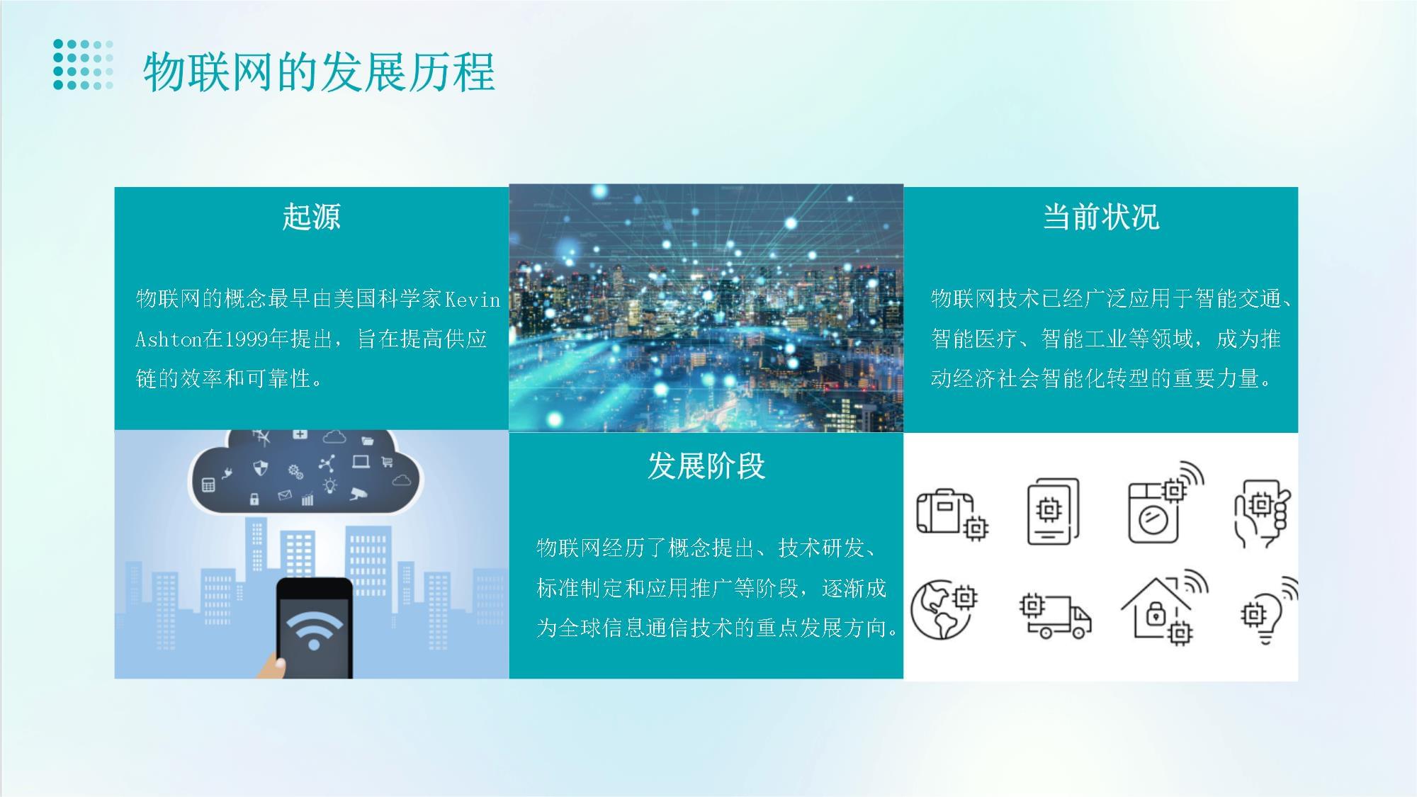 物联网 从技术研发到现实应用的革命性跨越